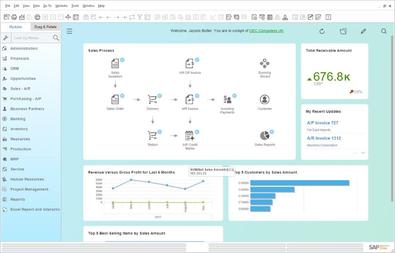 395x253 Sap Business One