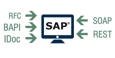 Sap System Icon at Vectorified.com | Collection of Sap System Icon free ...