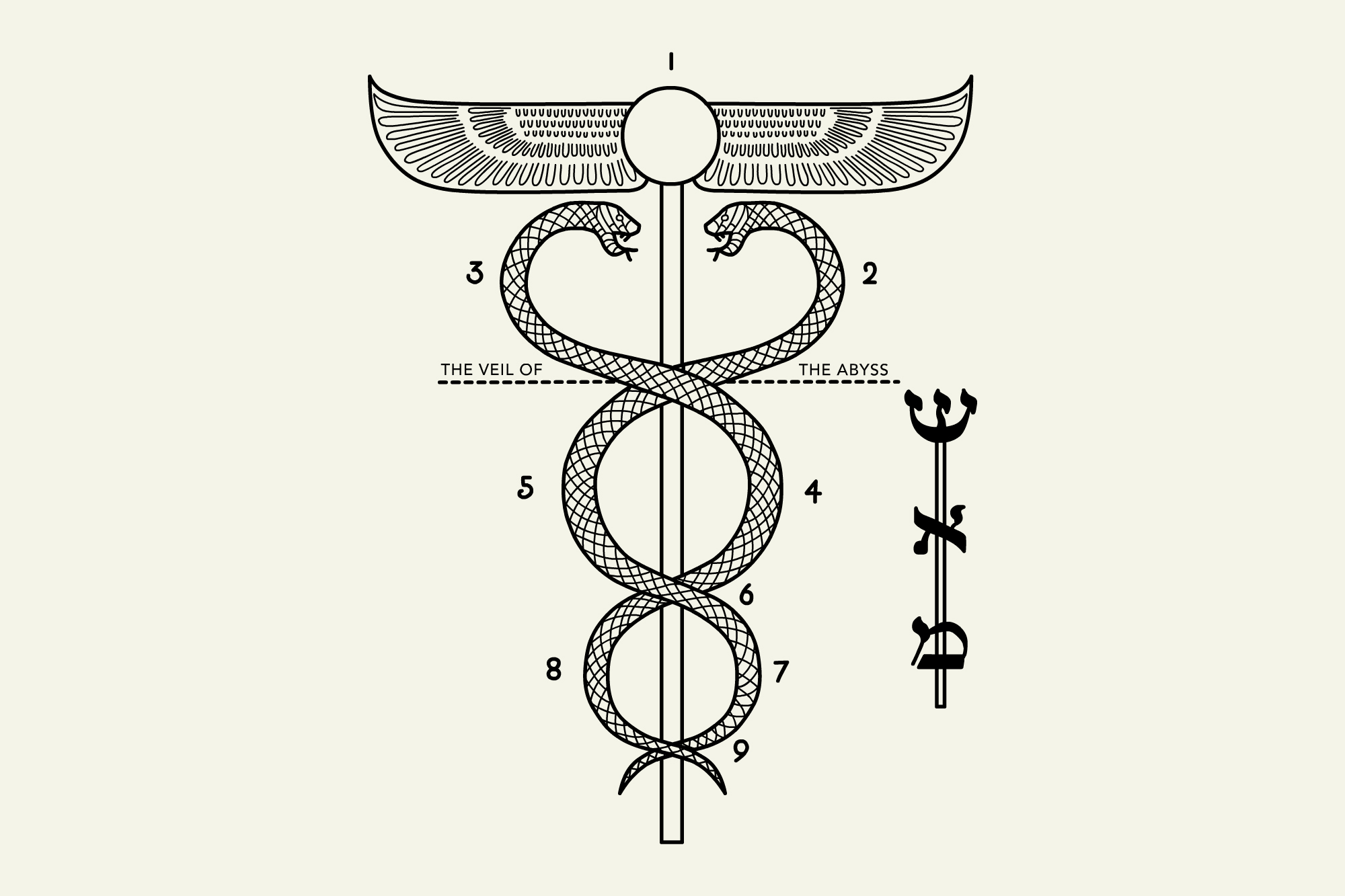 2000x1333 A List Of Satanic Symbols That Are Strangely Inspirational