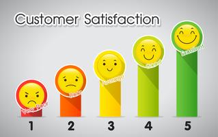 319x200 Customer Satisfaction Free Vector Art