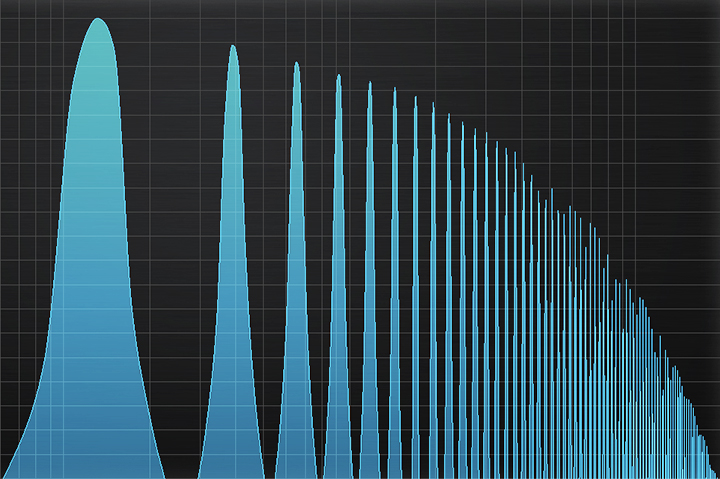 720x479 Icon Picks Best Saturation Plugins Icon Collective Music School
