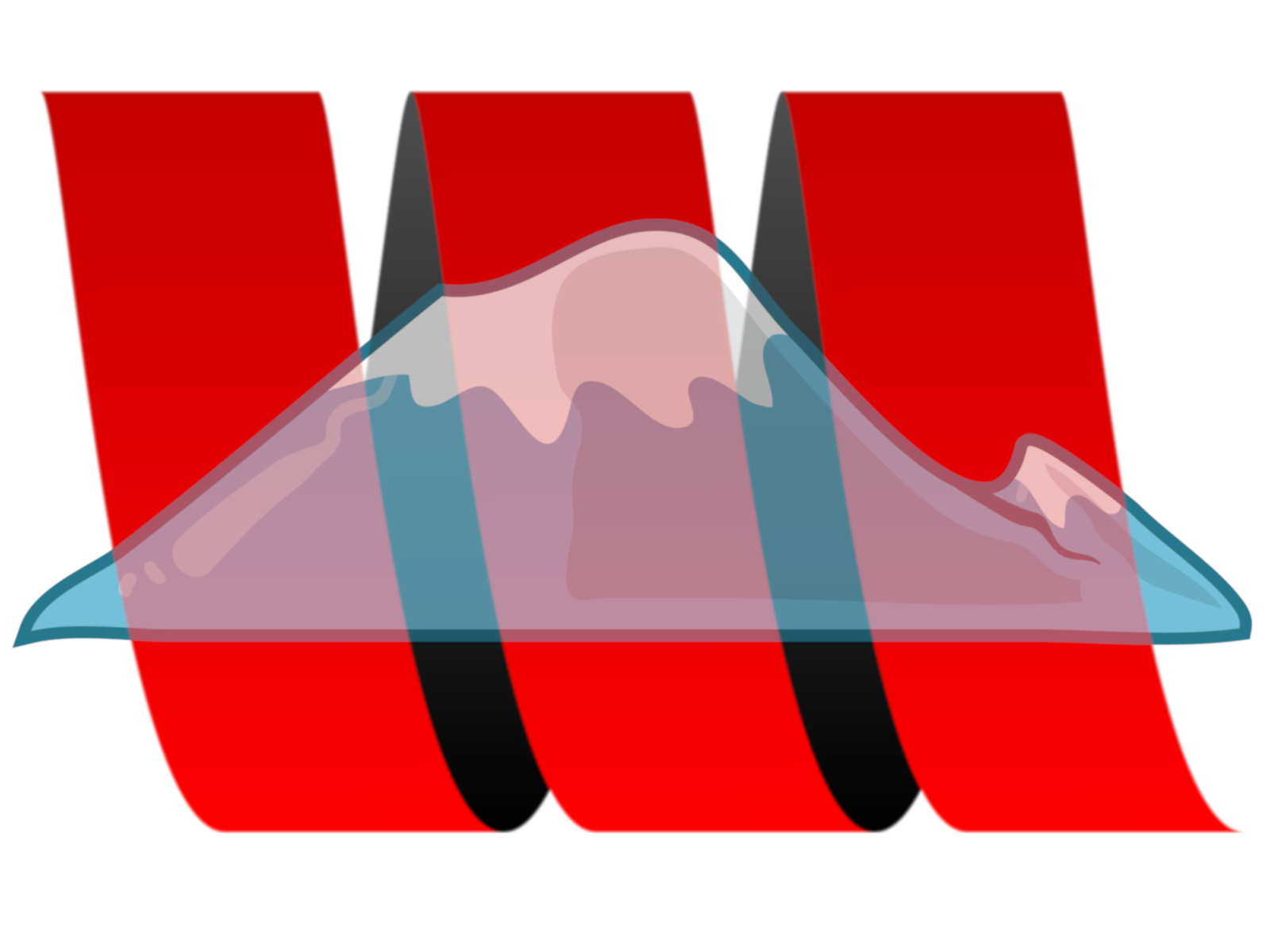 1600x1200 Scala Code Fluency With Functional Composition