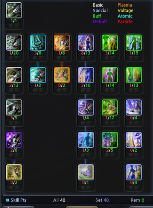 519x706 Mental Health Advocate And Writer Medic Skill Builds For Scarlet