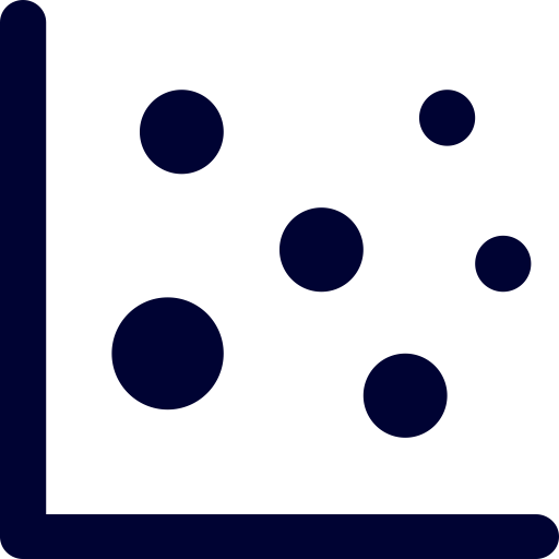 512x512 Scatter Plot, Box Plot Graph, Candlestick Chart Icon Png