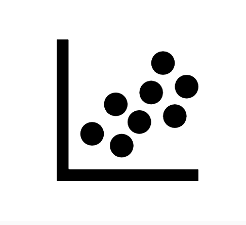 486x445 Scatter Plot Icon In Android Style Android Icons Scatter Plot