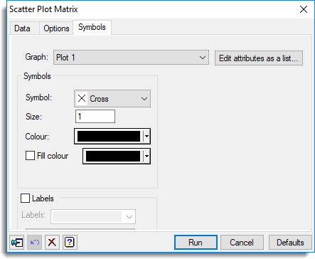 443x364 Scatter Plot Matrix