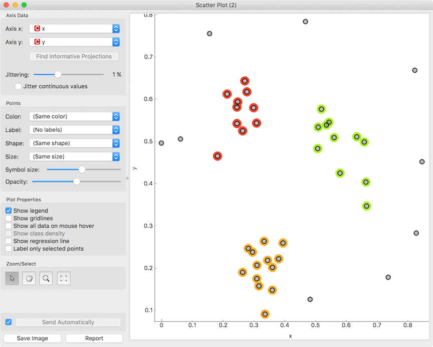 864x692 Scatter Plot Orange Visual Programming Documentation