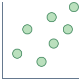 160x160 Scatter Plot Icons