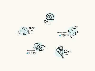 Scavenger Hunt Icon Design Icon Design, Technical Illustration 400x300 Scavenger Hunt Icon Design Icon Design, Technical Illustration