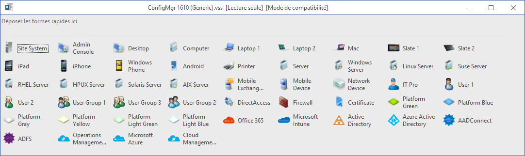 1082x322 Sccm System Center Configuration Manager Visio Shapes