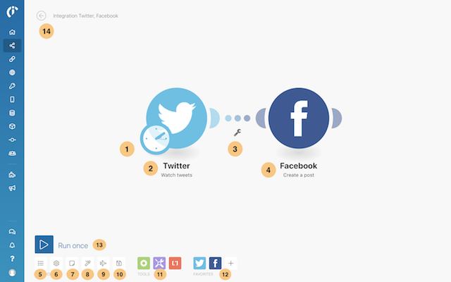 640x400 Scenario Editor Integromat Support