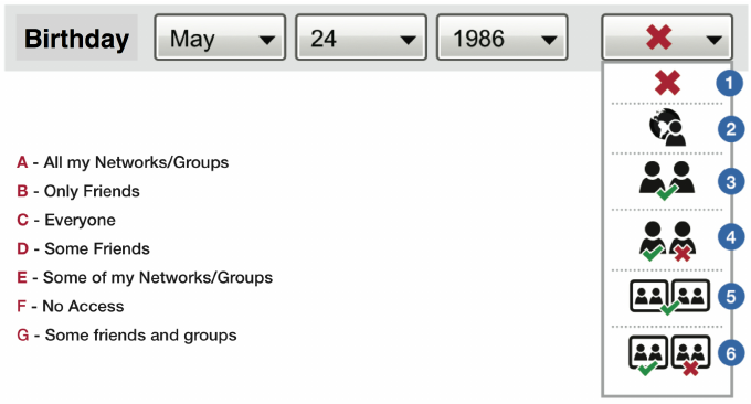 680x366 Experiment Icon Scenario Download Scientific Diagram