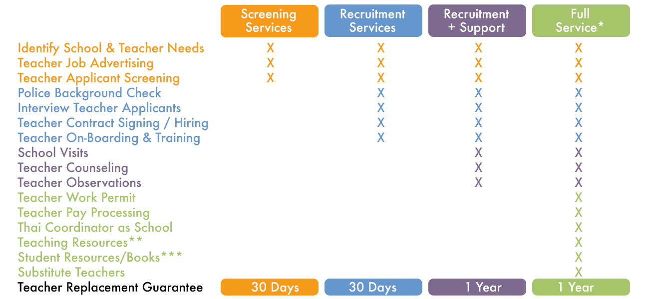 1300x600 Icon Group Thailand Growing Ideas Inspiring Growth Printing