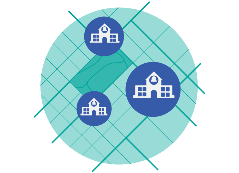 768x557 Pivot Learning