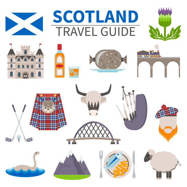 626x626 Scotland Travel Icons Set Vector Free Download
