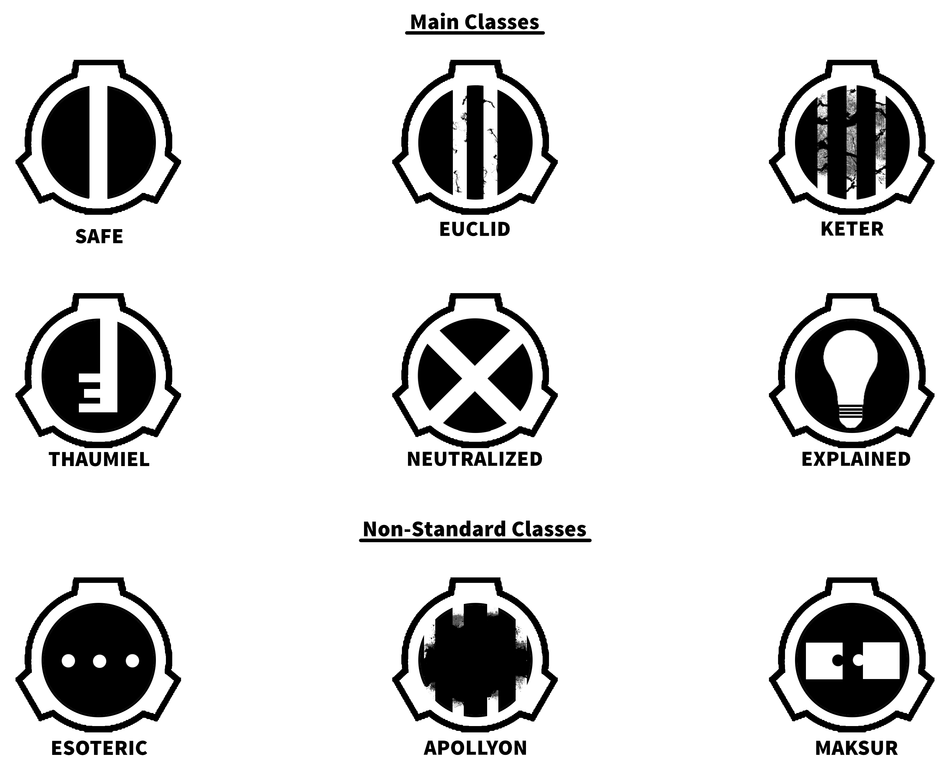 Scp Icon At Vectorified Com Collection Of Scp Icon Free For Personal Use - roblox scp anomaly breach apollyon