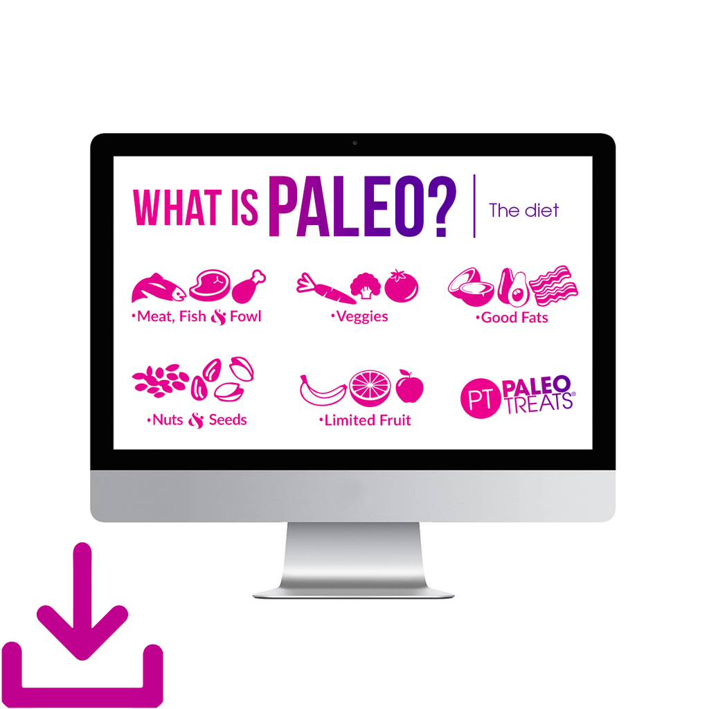 1024x1024 Paleo Diet Screensaver Paleo