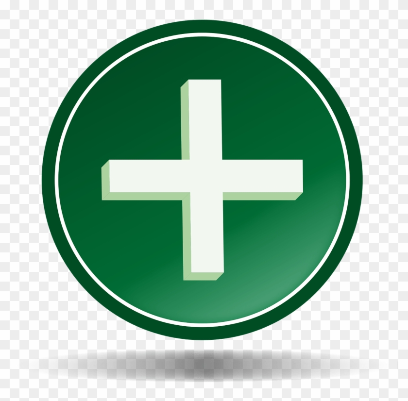 840x826 Core Group Weekly Meeting Plus Delta