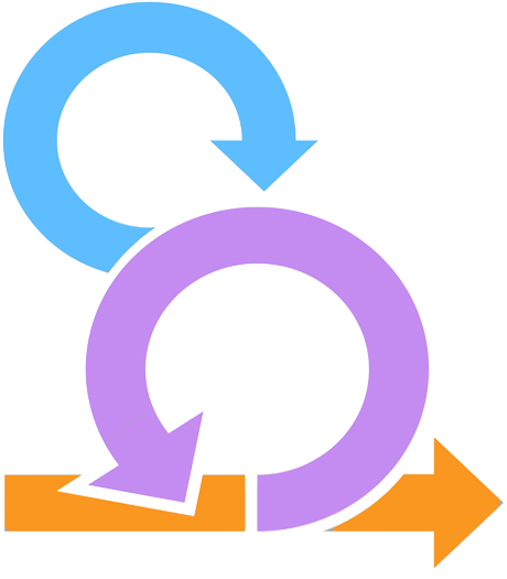 460x525 Go Time Agile Training Workshops Classes Consulting Books Scrum