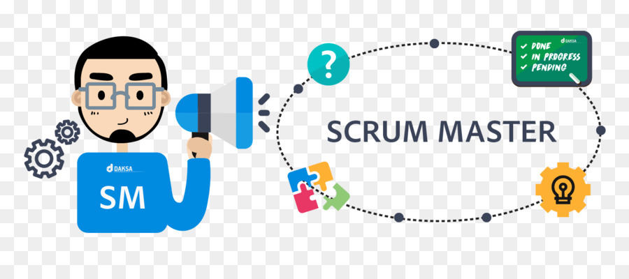 Scrum Master Icon At Collection Of Scrum Master Icon