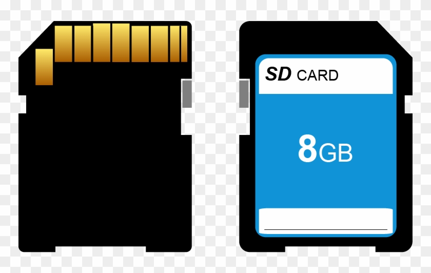 840x532 Secure Digital, Sd Card Png