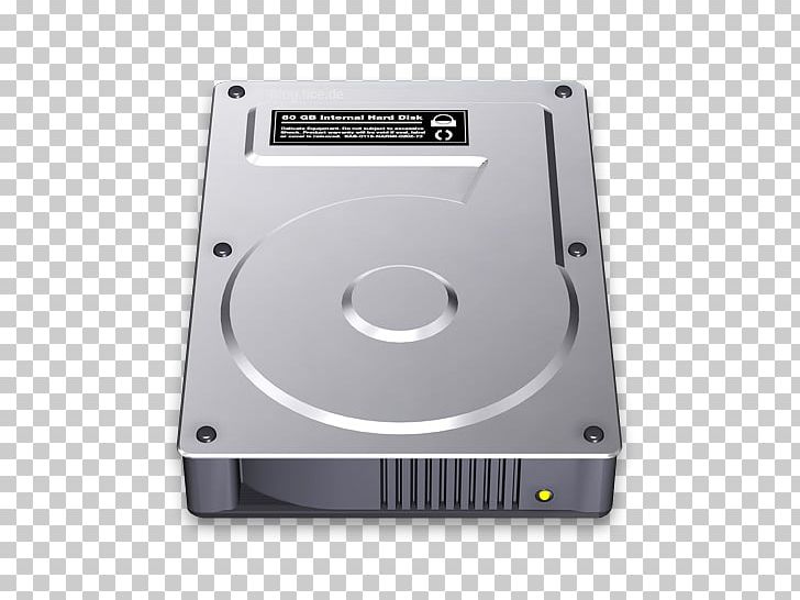 backup iphoto to external hard drive