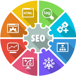 250x250 Webhostinghub Seo Services
