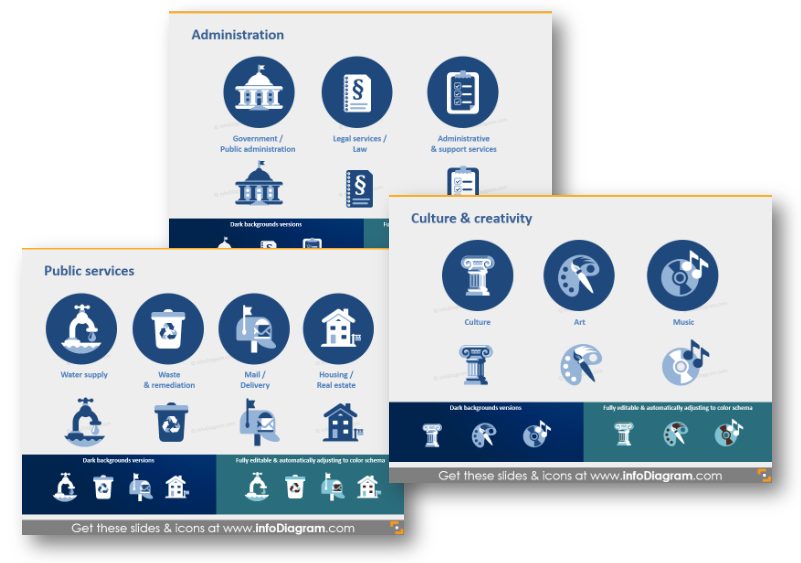 801x563 Industry Icons Overview Public Sector, Administration, Science
