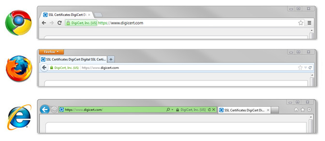 672x291 How To Know If A Website Is Secure Digicert Blog