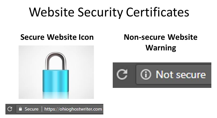 922x501 Manufacturing Websites Need A Tls Or Ssl Security Certificate