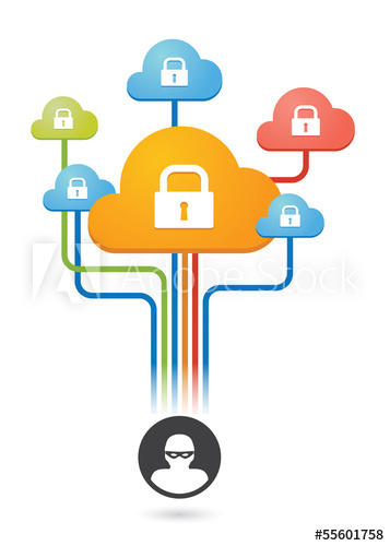 357x500 Colored Clouds With Security Risk Related Icons
