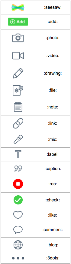 235x869 Seesaw Icon Shortcut Seesaw Seesaw App, Seesaw, Teaching