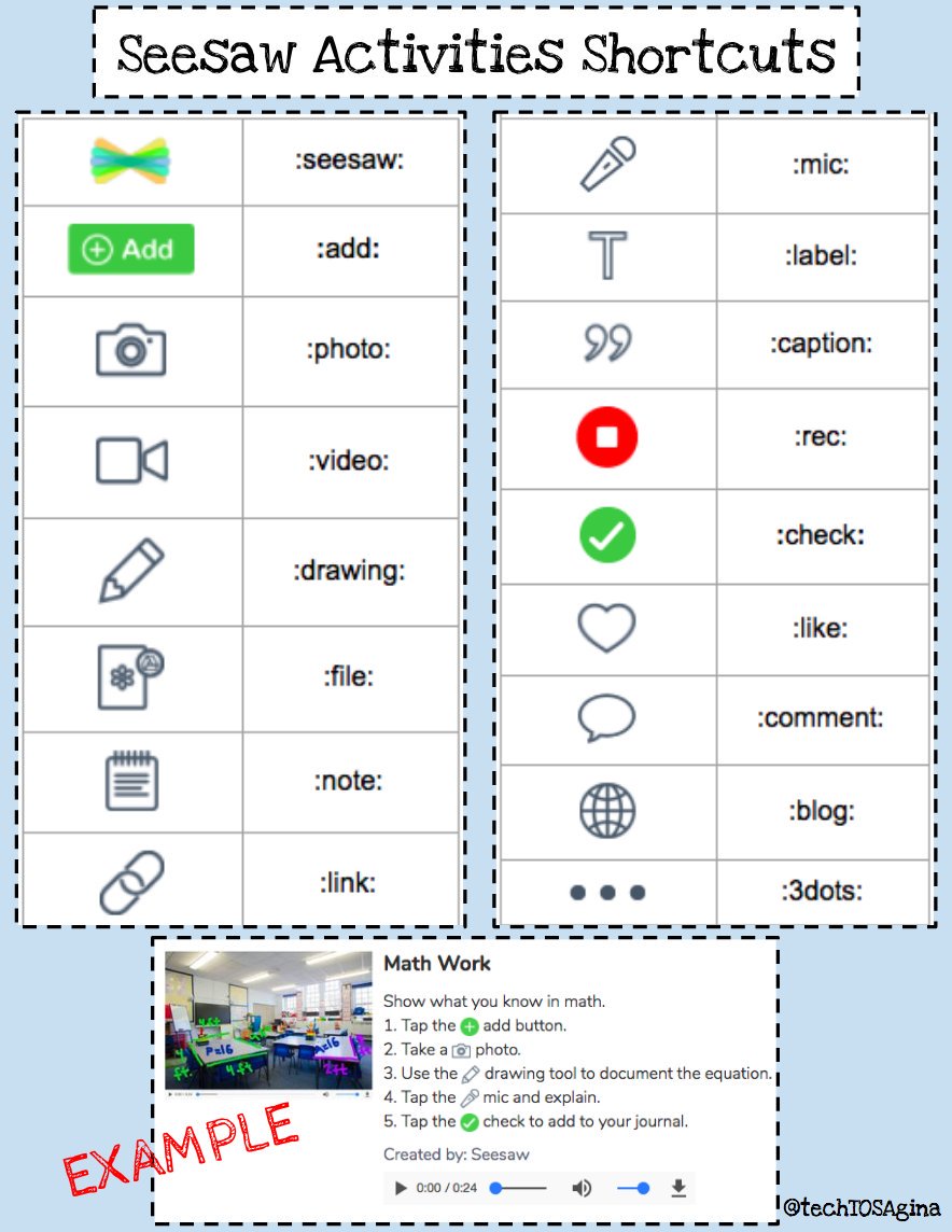884x1144 Seesaw On Twitter Wondering How To Add Seesaw Icon Shortcuts