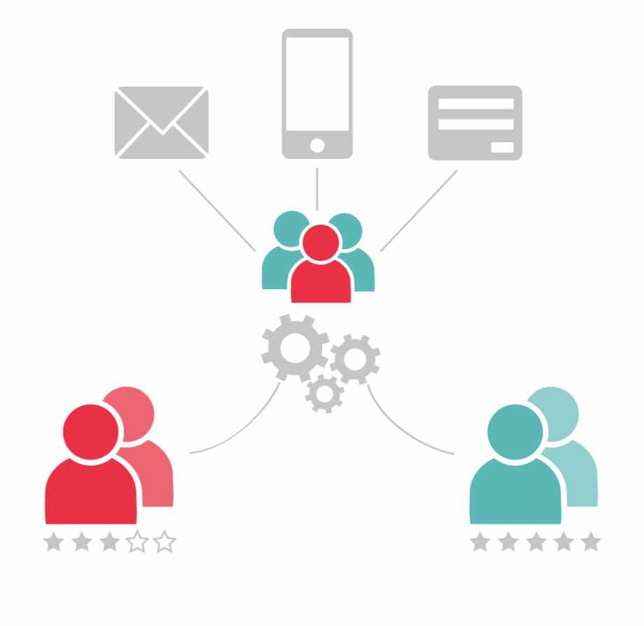 920x894 Audience Segmentation Icon Showing Division Of Users Free Png