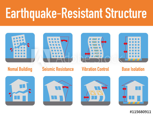 500x375 Earthquake Resistant Structure Contrast Icon Set, Normal Building