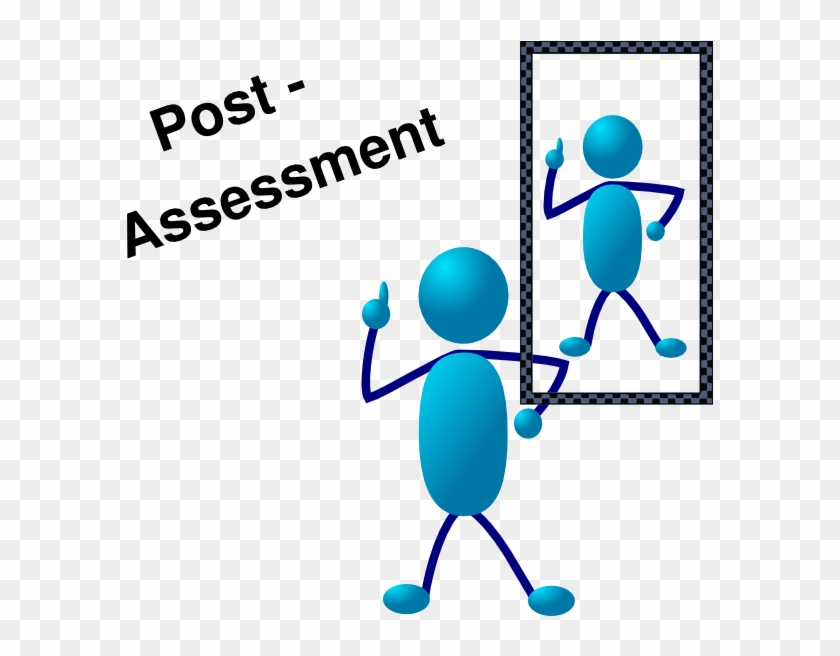 840x656 How To Set Use Blue Stick Man Post Assessment Icon