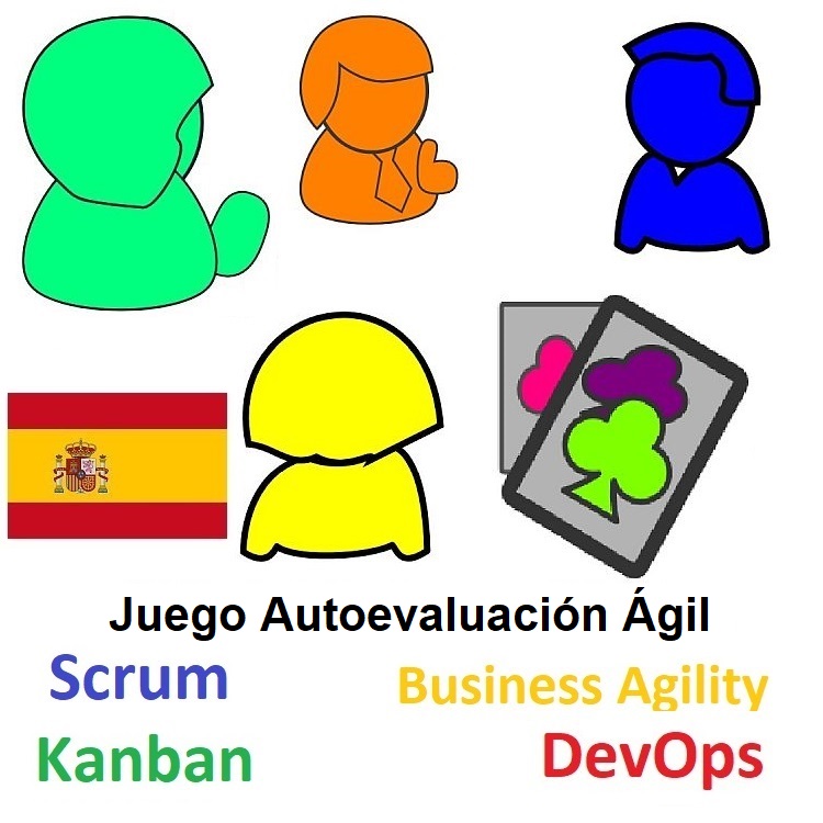 750x750 Agile Self Assessment Game In Spanish Released