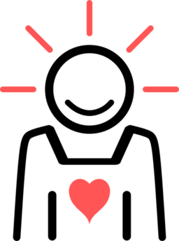 256x345 What Is Self Confidence