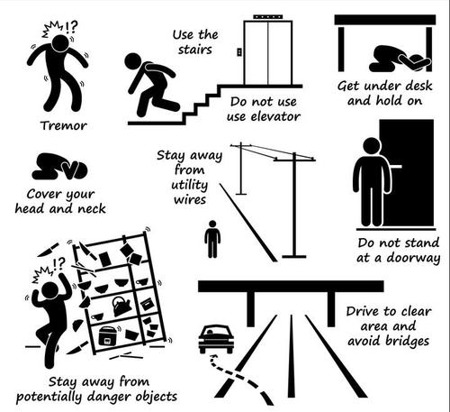 500x457 Earthquake Self Help Cartoon Icon Vector Free Download
