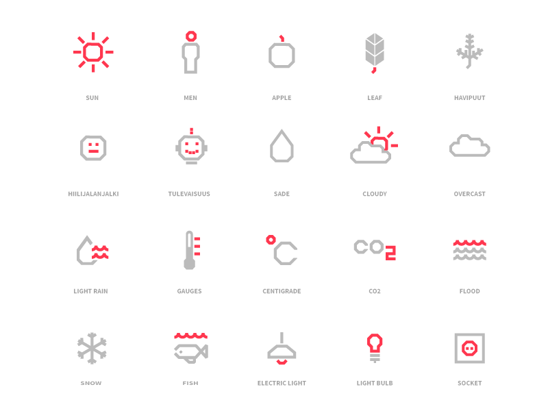 800x600 Small Weather Common Sense Icons