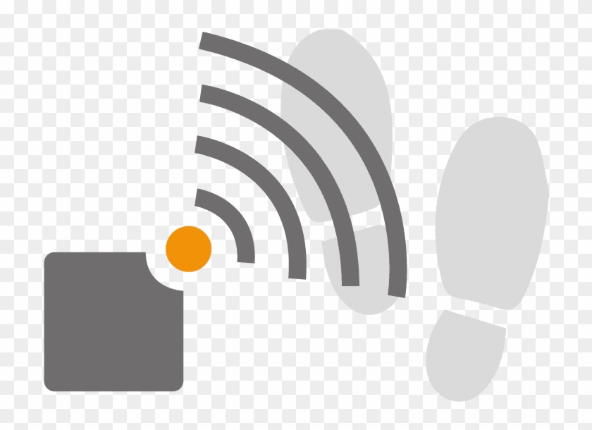 840x610 Image Result For Pedestrian Counts Sensing Icon Human