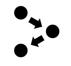 250x231 Sequence Analysis Tools, Programmatically Embl Ebi Train Online