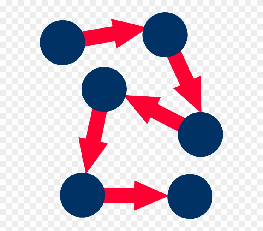 880x774 Writing In Sequence