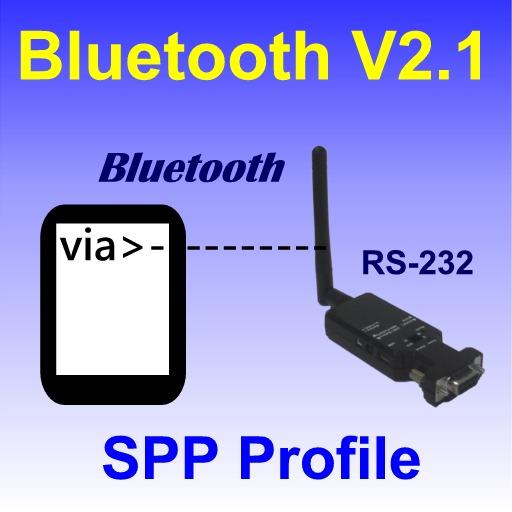 512x512 Bluetooth Serial Port Terminal Download Apk For Android
