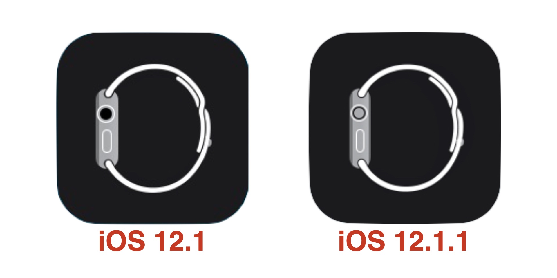1920x960 Apple Watch App Icon Upgraded From Original Model To Series