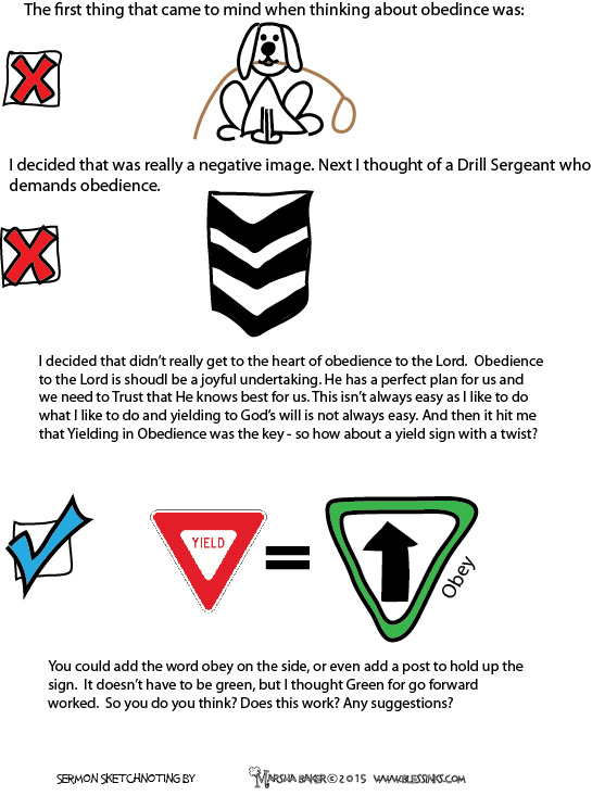 545x733 Sermon Sketchnoting Obedience Icon Blessinks
