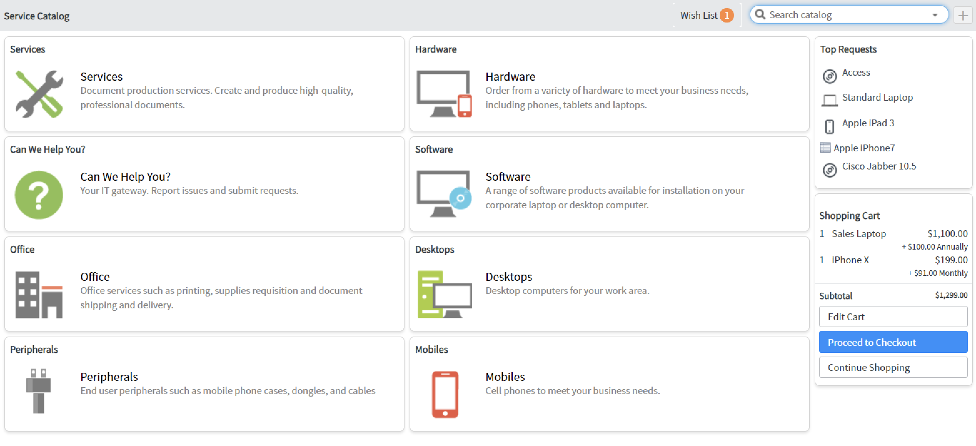 3122x1426 Four Critical Questions To Ask Yourself When Building A Service