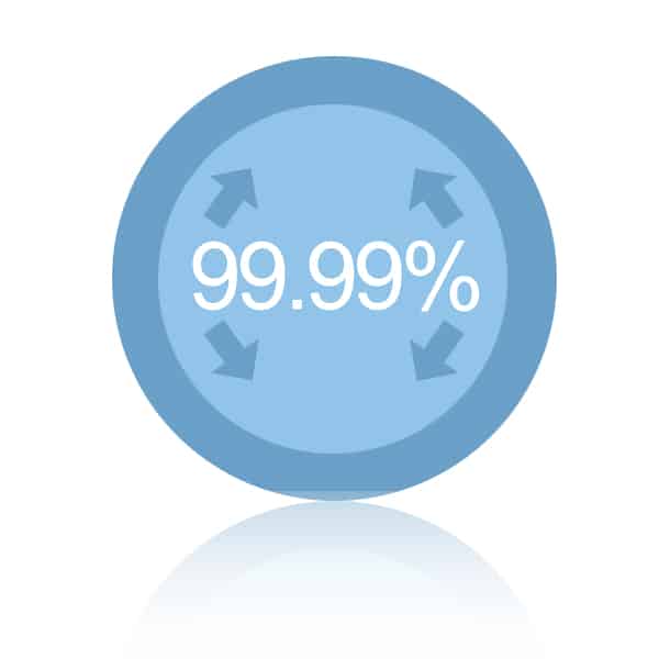 600x600 Leased Line Sla