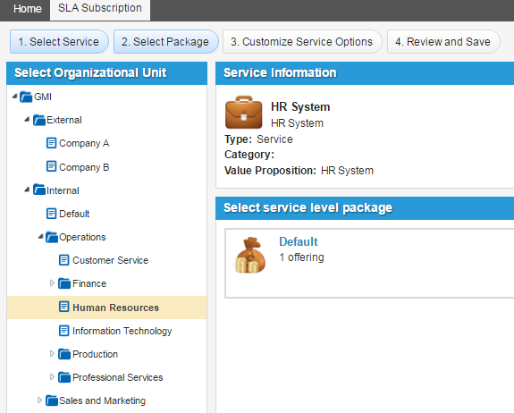 575x462 Working With Service Level Agreements