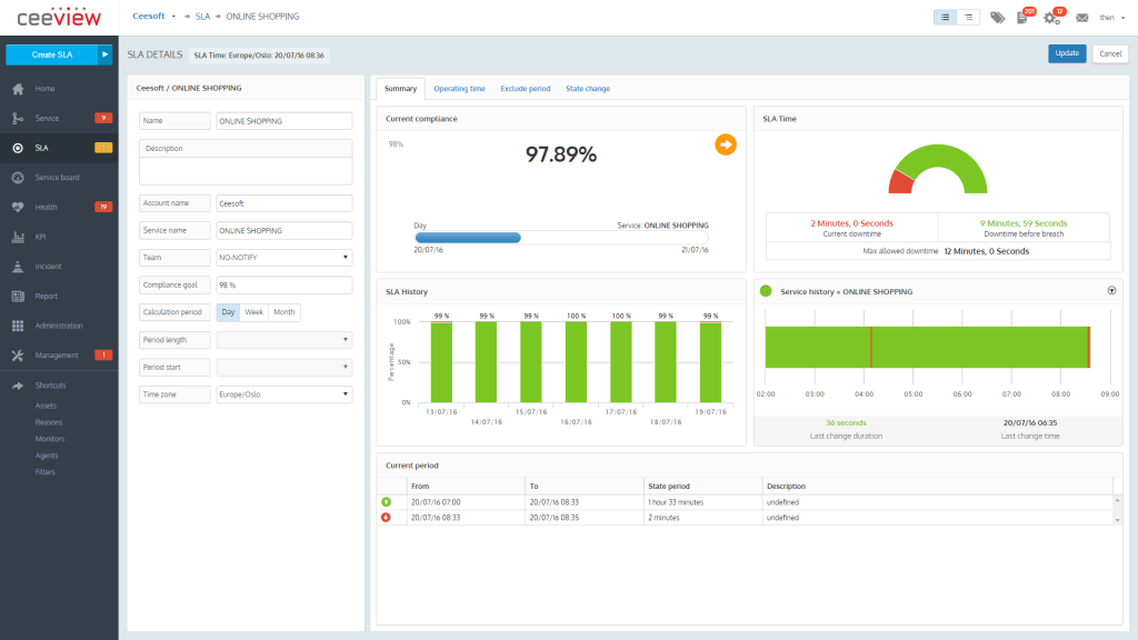 1024x576 Ceeview Innovative It Service Management